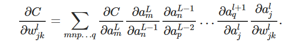 Partial derivative of a cost function with respect to weight